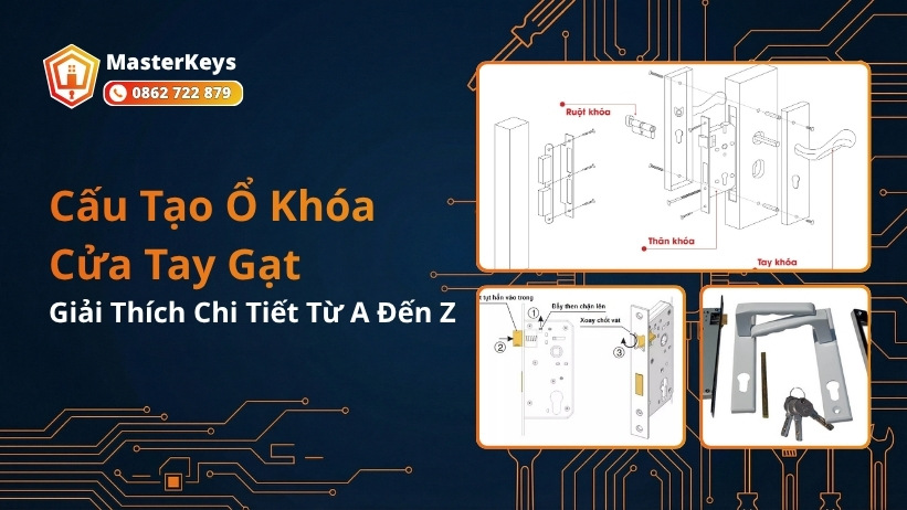 Cấu Tạo Ổ Khóa Cửa Tay Gạt | Giải Thích Chi Tiết Từ A Đến Z