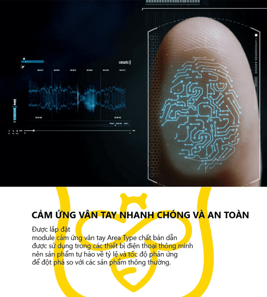 Khóa cửa vân tay có an toàn không? Sự thật và những điều bạn cần biết Khóa cửa vân tay có an toàn không? Sự thật và những điều bạn cần biết