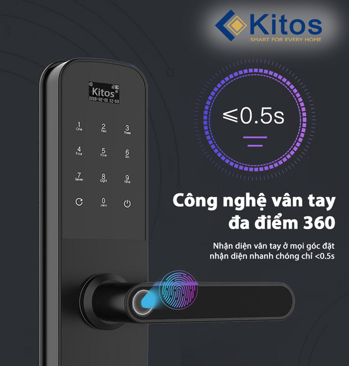 [Review] 10 Khoá Cửa Vân Tay Hãng Nào Tốt Nhất Hiện Nay